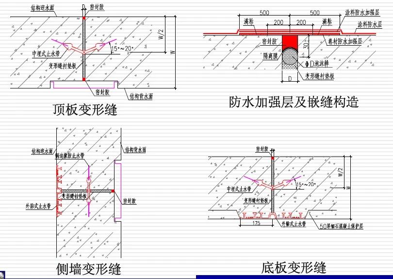 沙雅变形缝防水